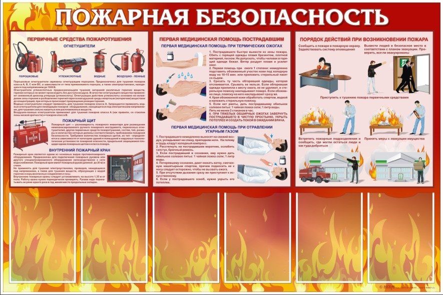 Картинки по противопожарной безопасности в учреждении